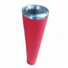 Compatible Elements for ZANDER Filter