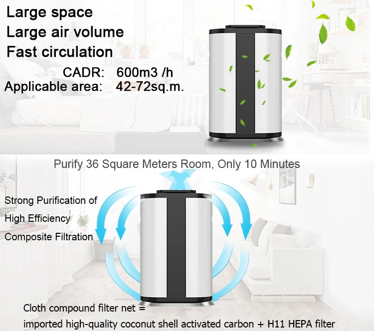Patent Patent Design 5 ФИЛЬТАЦИИ 600CADR K09B Отрицательный Ионный воздухоочиститель Лучшие очистители воздуха стерилизатора для дома