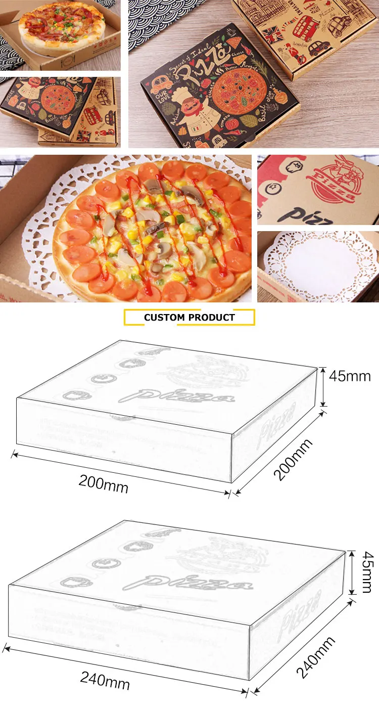Размер коробки пиццы