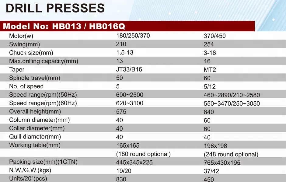 Mi q2 65 характеристики. сталь 09г2 и 09г2с отличие. хонда дио 27 габариты. линейка моделей телевизоров samsung 2022. Mi q2 65 характеристики.