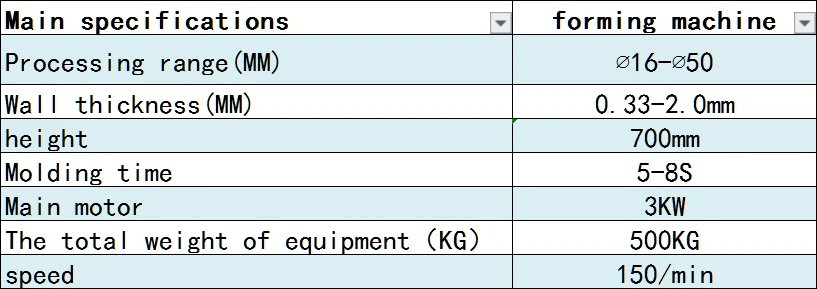 manufacturer triangle Hex octagon square aluminum metal steel tube pipe roll making forming machine prices for sale
