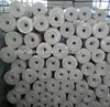 pp fibrillated yarn/sewing thread/cheap poly sewing thread