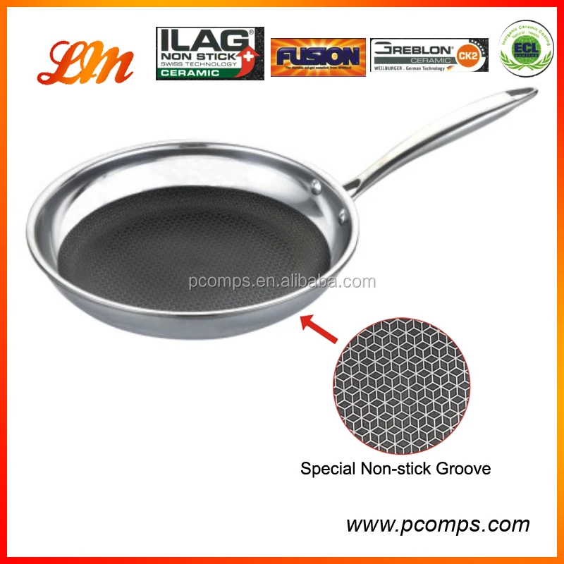Three Layer Stainless Steel Electric Frying Pan With Special Nonstick
