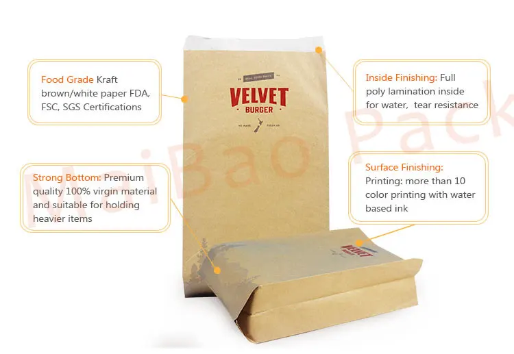 S M L Details about   High Quality Plain White Brown Kraft Paper Food Carrier Eco Friendly Bag 