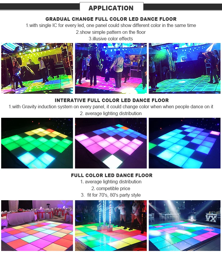 Activate Game Led Floor/portable Dance Floor/interactive Led Dance