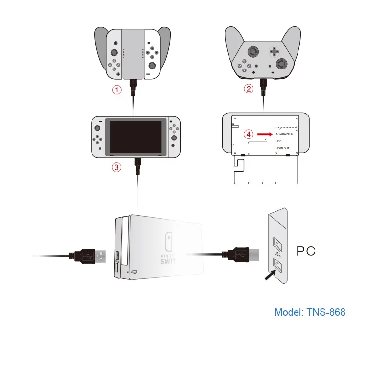 USB-TypeC  TNS-868 5.jpg