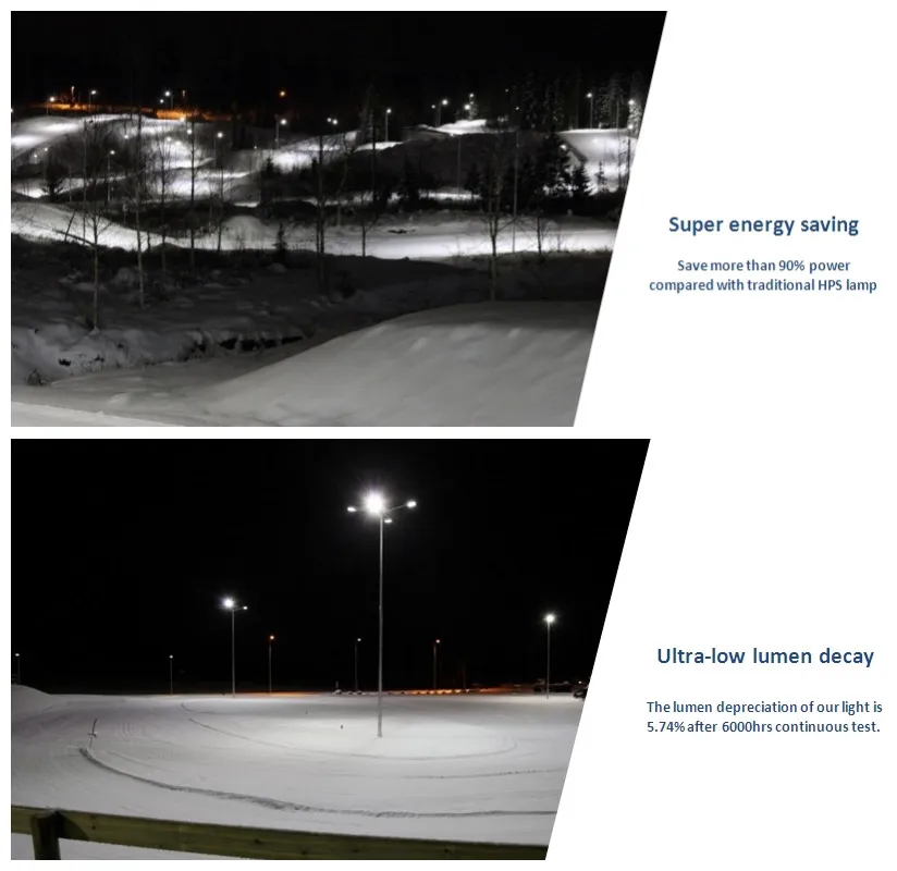 IP66 TUV CB Smart control NEMA photocell dimmable 80W 100w intelligent LED street light LED outdoor lighting