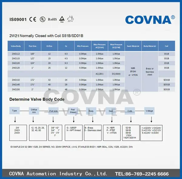 24v brass stainless steel water solenoid valve