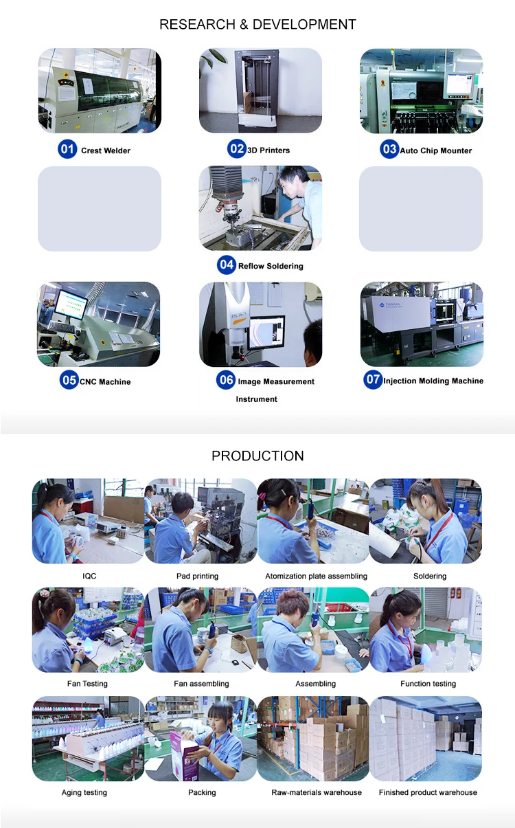 Aromacare NEW coming promotion gifts commercial car electric essential oils aroma diffuser