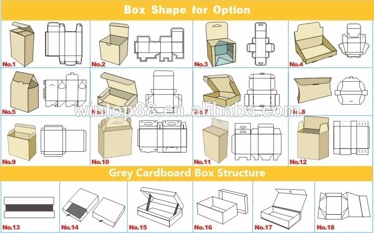 chinese box structure