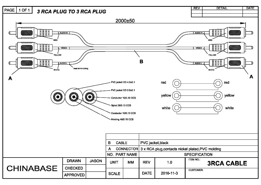 Распайка rca