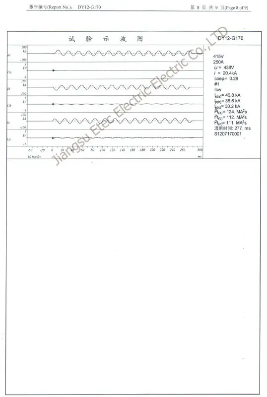 KEMA simulation test