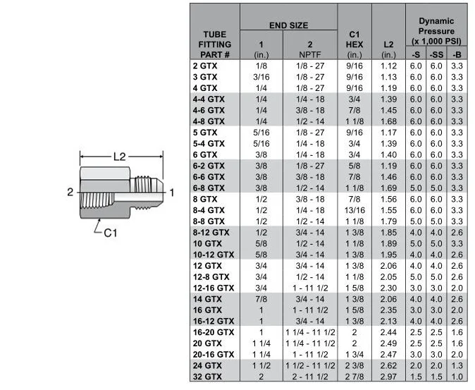 Asme B31.1 And B31.3 Stainless Steel Adaptor Flared Fittings For Gas