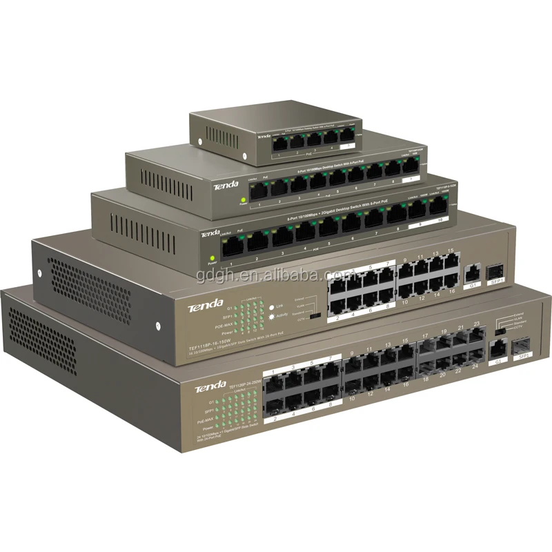 Mesh ethernet