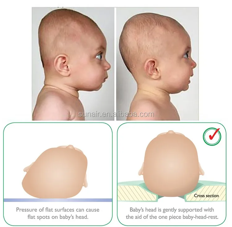 Cotton Apple Shape Newborn Toddler Head Positioner Neck Support