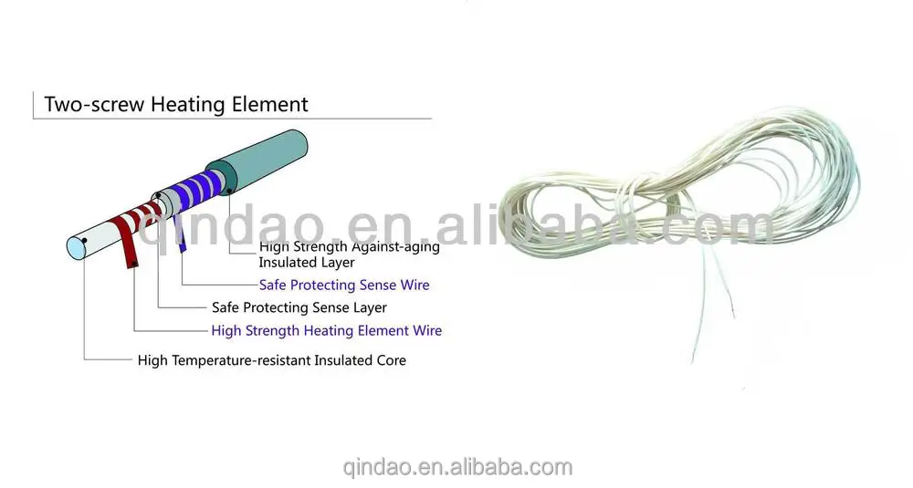 electric blanket wire
