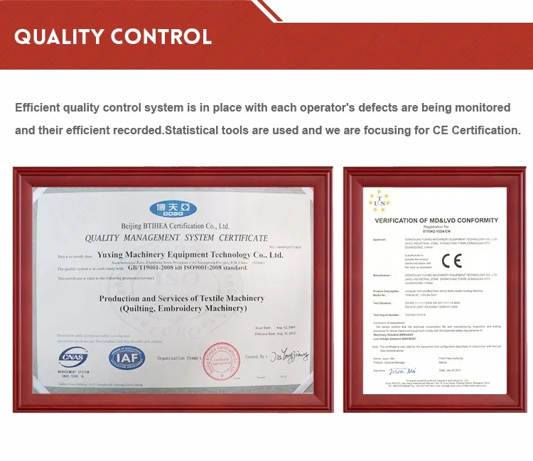 33 Heads Computer Quilting Embroidery Machine China For Sale Buy