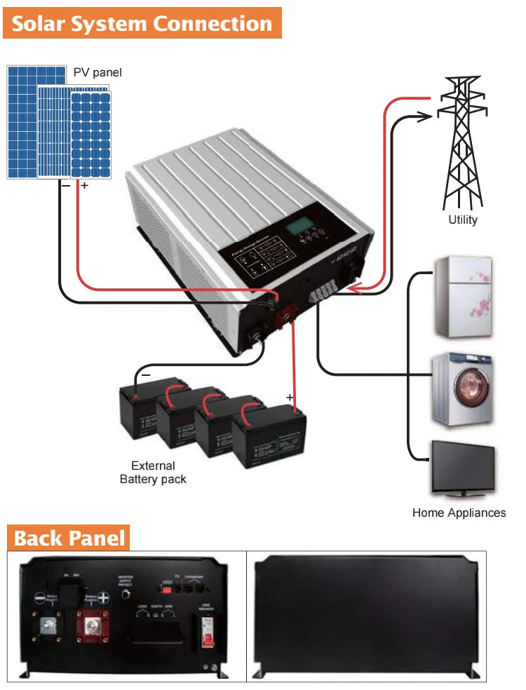 Hybrid Solar Inverter With 60a Mppt Solar Charge Controller Inside 5kva ...