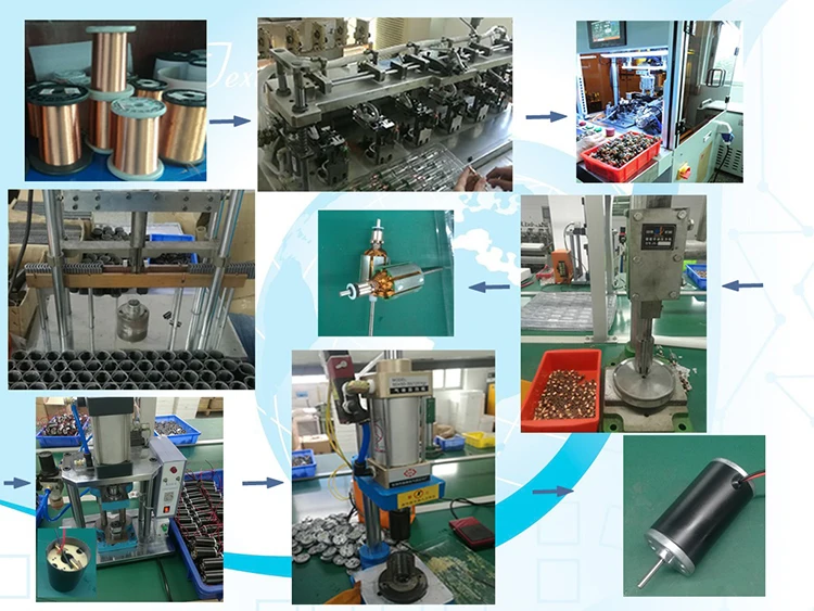 brief processs flow motor
