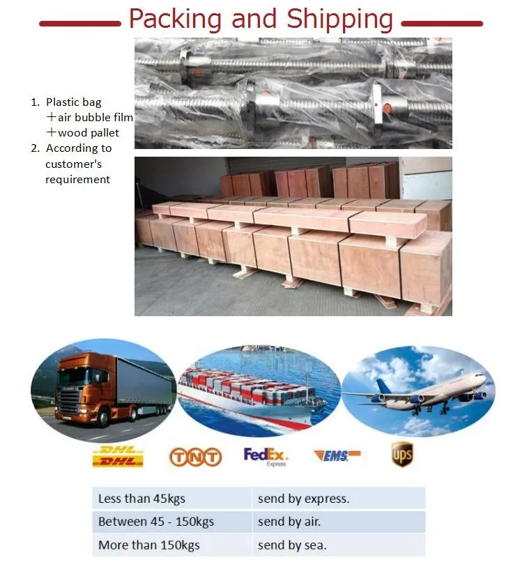 High precision linear motion system HGW25HC rail block