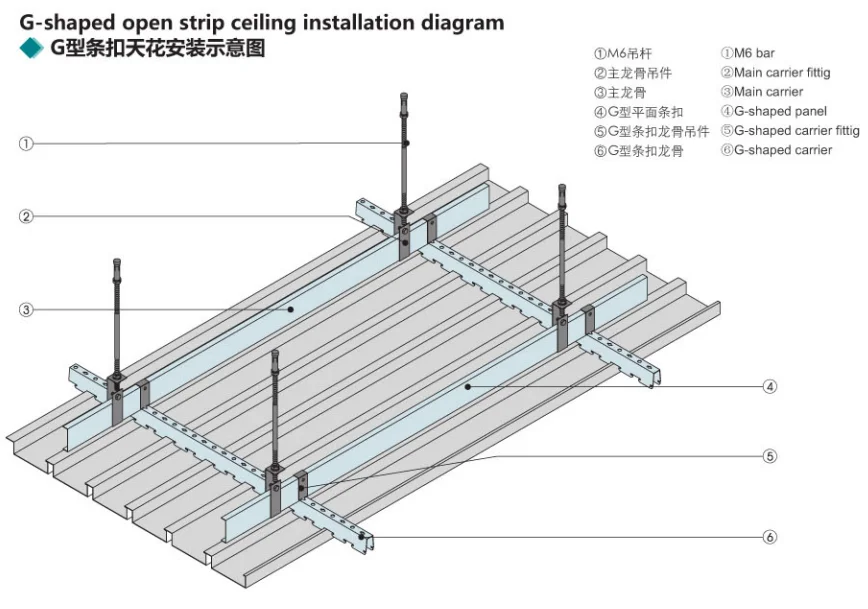 Metal Ceiling Board Aluminum Ceiling Tiles G Shaped Strip False