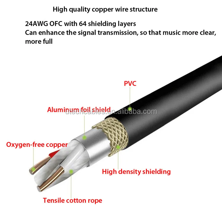 Balanced Aux Cable Color Cabo 3pin Xlr Micro Cables Xlr Colores Macho