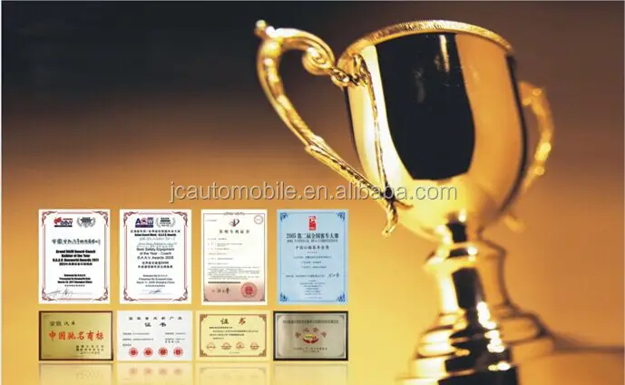 Awards & Certificate.jpg