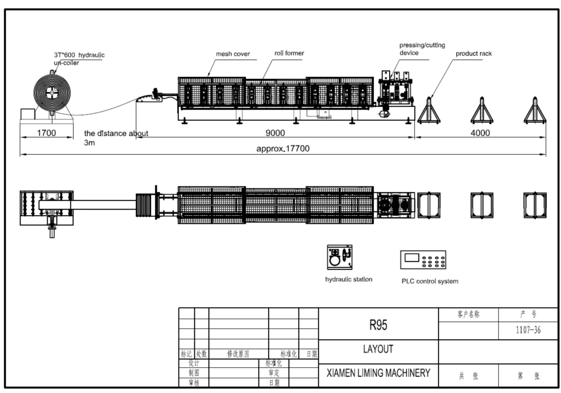 Sheet Steel Rain Gutter Cap Roll Forming Machine