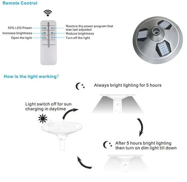 ufo led garden light
