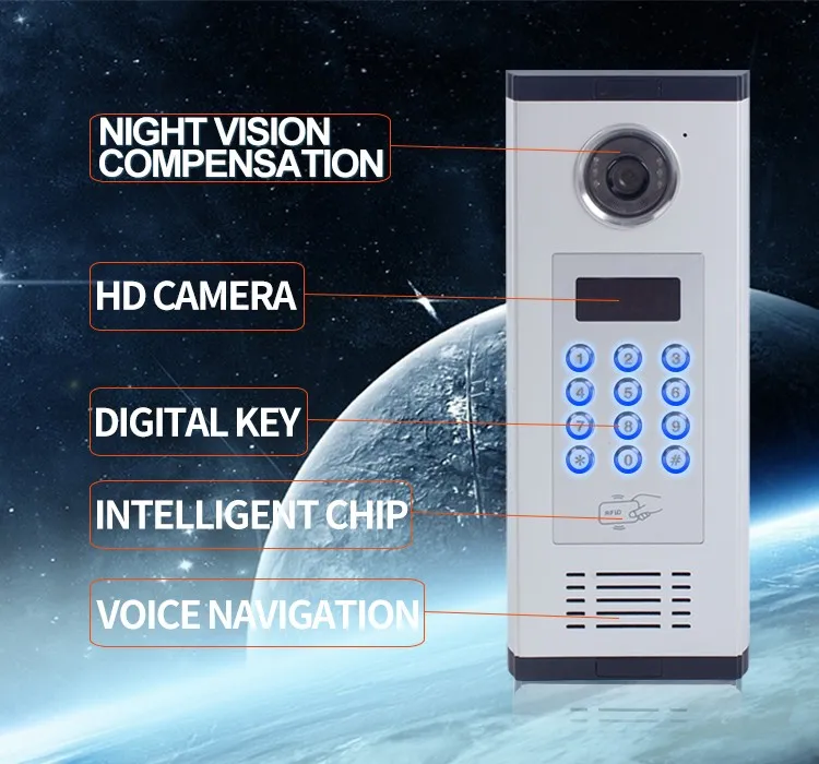 9999 Rooms Multi Family Doorbell Door Multi Apartment Video