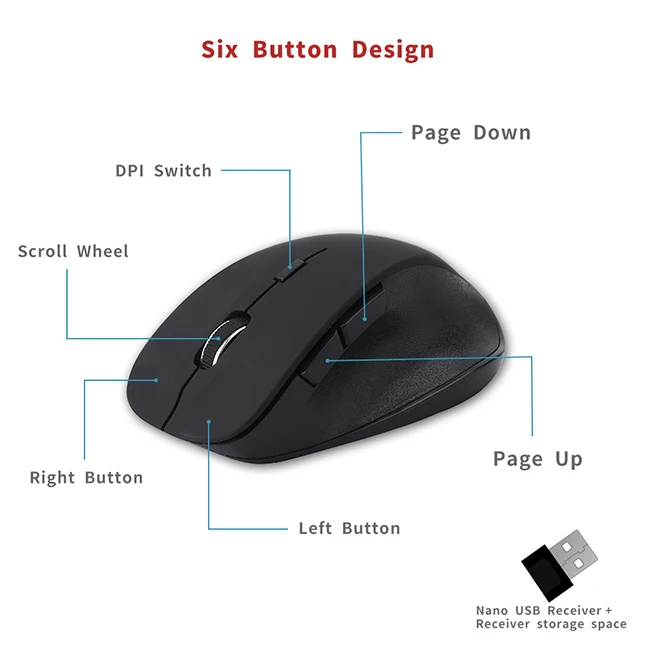 Custom Logo Ergonomic 2.4g Gaming Optical Wireless Mouse - Buy Wireless