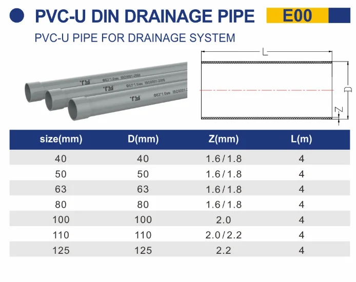 Tubería De Drenaje De Pvc Upvc,Alta Calidad,Tamaño Confiable,40-125mm ...