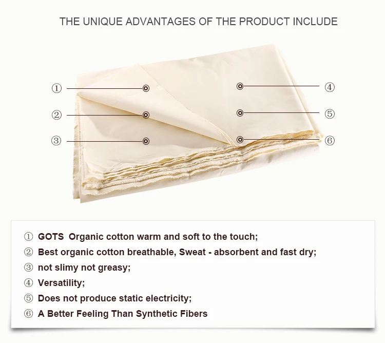 New Design Comfortable Organic Custom Print Cotton Fabric Wholesale