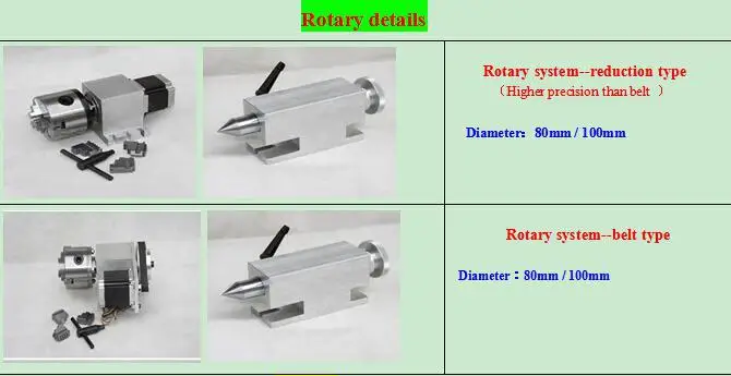 New products desktop rotary 3 axis cnc router TSM4060