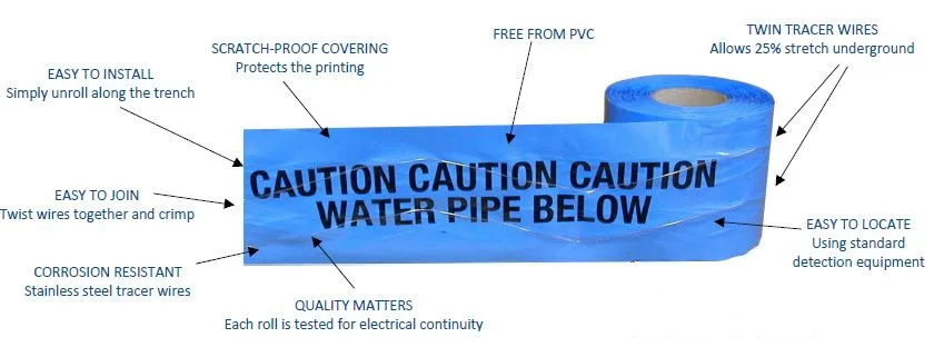 CAUTION WATER PIPE BELOW Underground buried pipe warning tape 30 Mtr Cut Length 