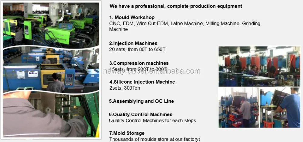 ABS/PVC Plastic Injection Products