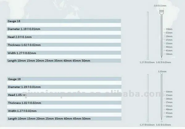 F Nails MB Brad Size details.jpg