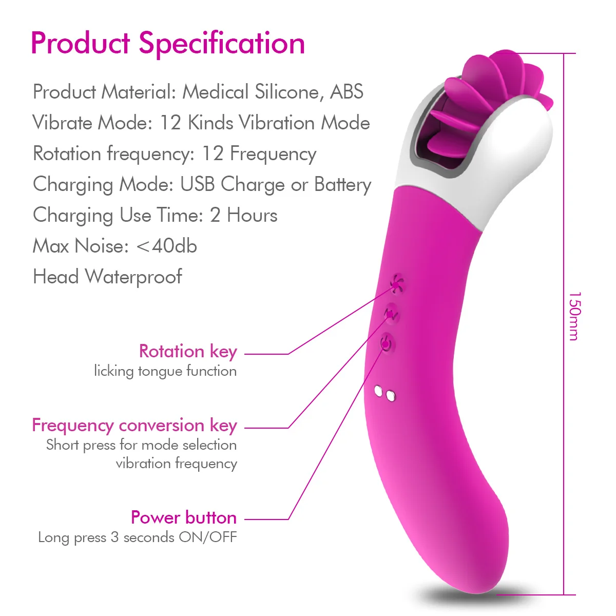 2 in 1 Rotation Licking Tongue+Vibrating 12 Modes Dual Head Clitoral  Simulation Vibrator Sex Toy for Woman| Alibaba.com