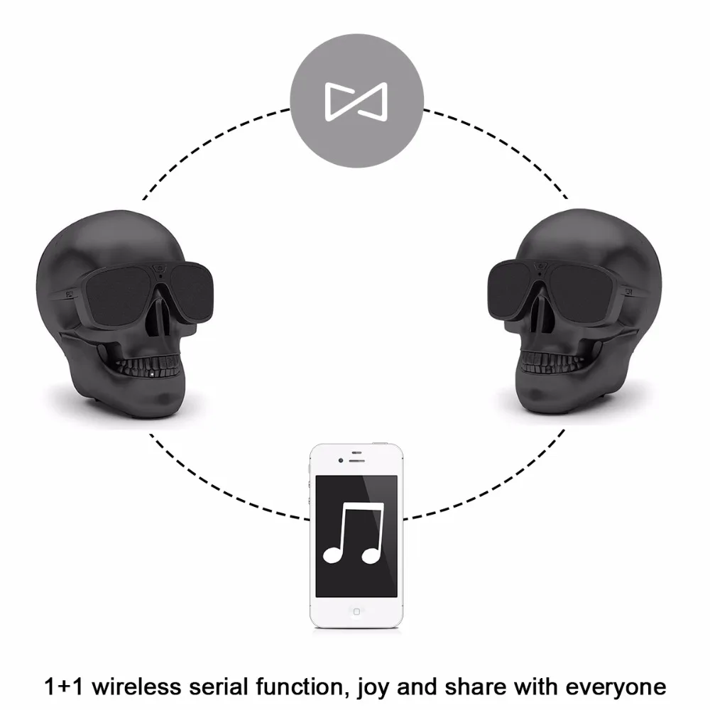 2020 2019 New Outdoor Speaker Skull Wireless Bluetooth Speaker Best ...