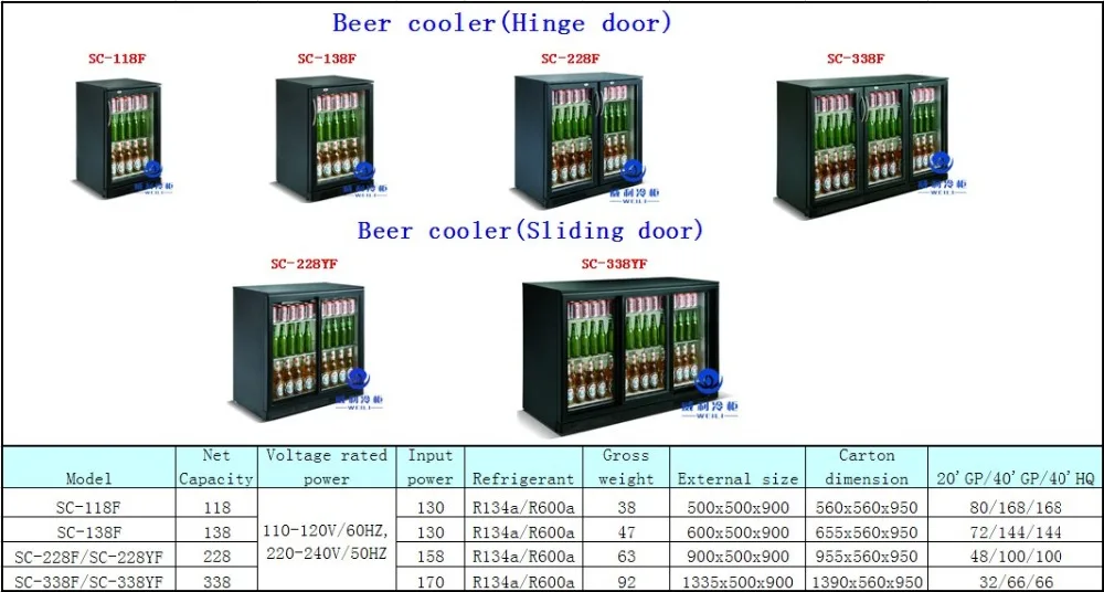 red bull mini fridge dimensions