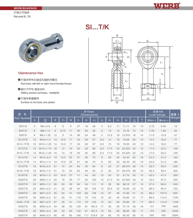 Si8t/k Stainless Steel Ball Joint Rod End Si8t/k - Buy Stainless Steel Ball  Joint Product on Alibaba.com