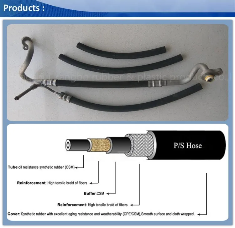 Sae J188 Smooth Or Colth Wrapped High Pressure Flexible Hydraulic Power