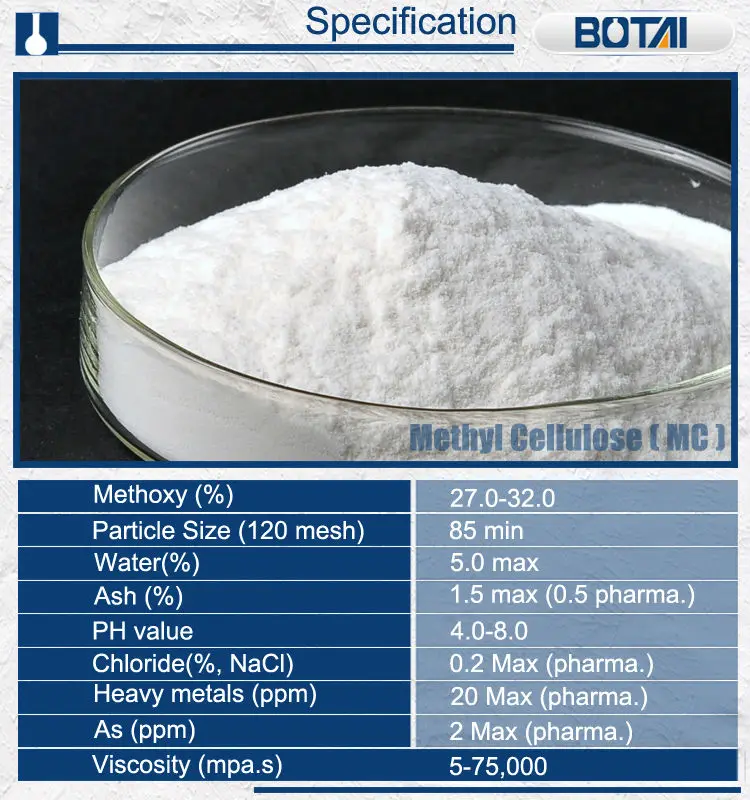 methyl cellulose (3)