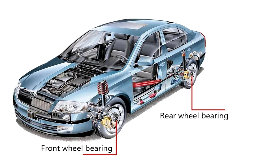 515079 wheel hub bearing front wheel bearing driver and