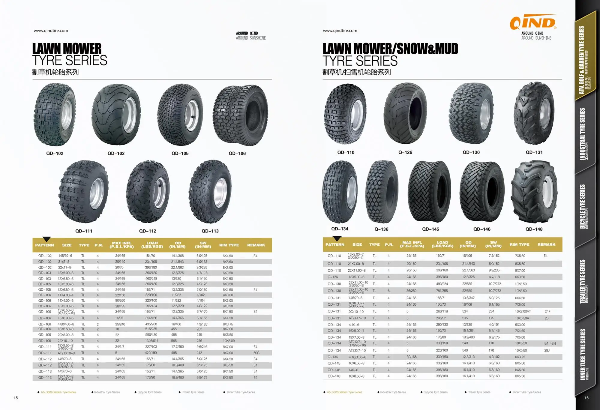 16*6.508 Chinese Cheap Price Atv/utv Parts & Accessories Tyres Buy
