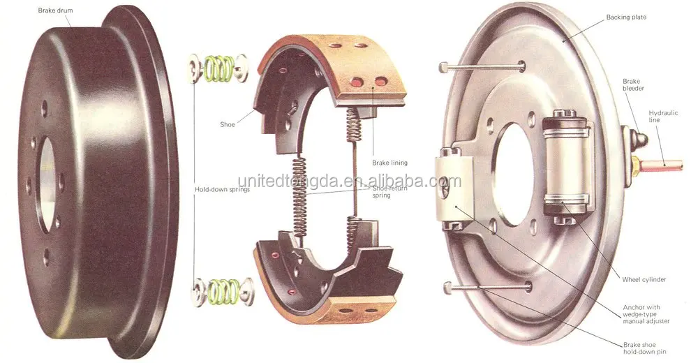 High Quality Hino Truck Rear Brake Drum 435121150 Buy Brake Drum