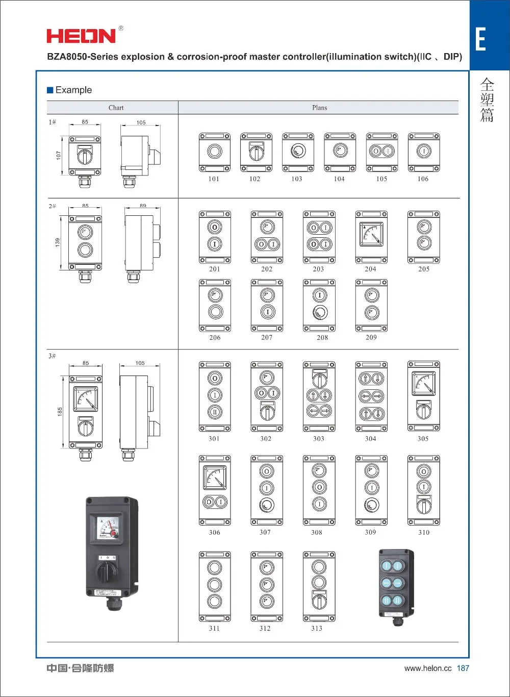 BZA8050 Series explosion & corrosion proof master controller