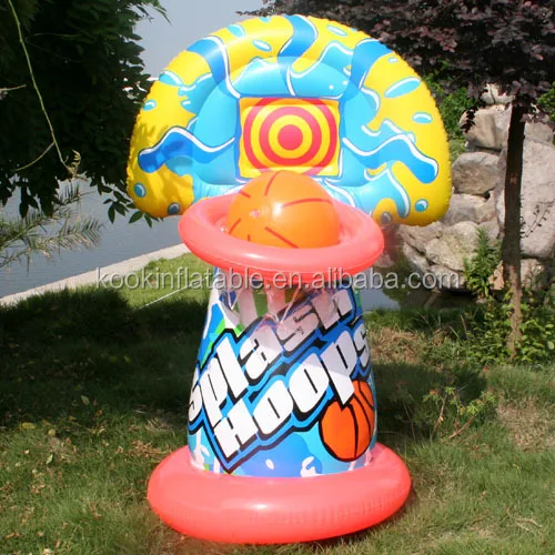 How To Blow Up Inflatable Pool Toys How To Blow Up Inflatable Pool Toys