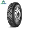 Keter Truck Tires seeking business partners