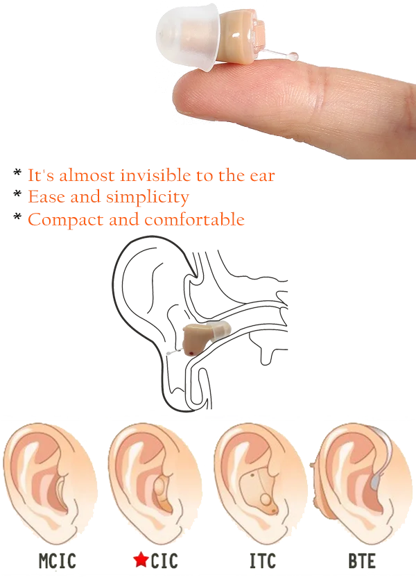 Hot New Medical Products Digital Hearing Aids Cic Sound Amplifier In Janpan Market